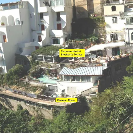 ガーザ テレザ ベッド・アンド・ブレックファスト